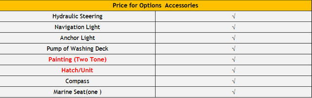 Barcaça de desembarque de alumínio de 14 m para venda